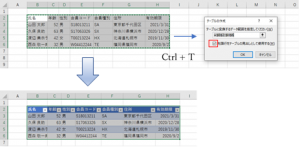 Excelのform機能 Vbaを使わないレコードデータ入力 おやじさん ネット